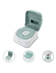 Pot et Réducteur de Toilette